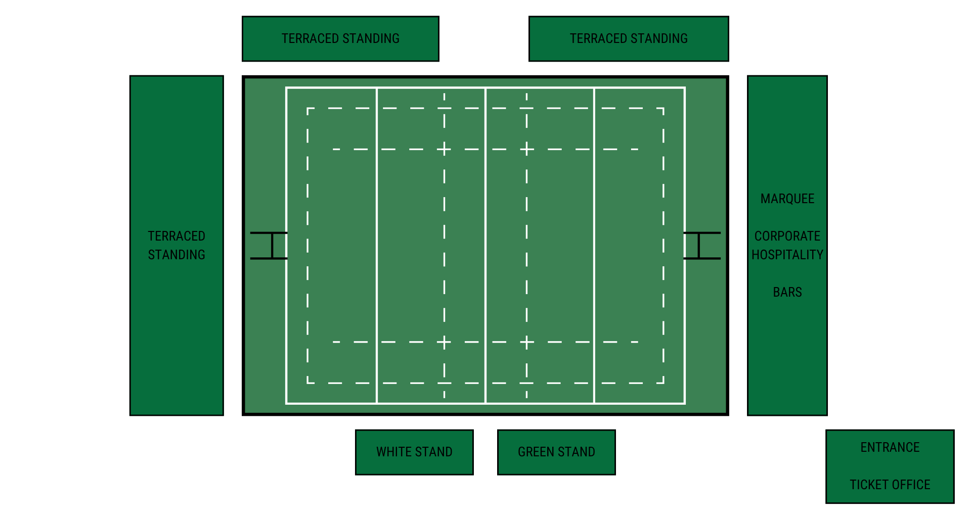 pitch and ground